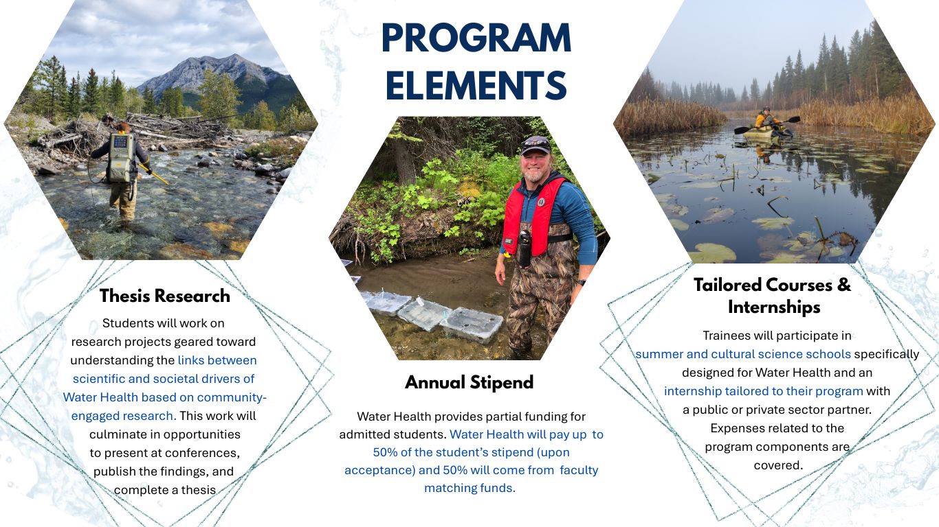 Comparing Preventive Modalities